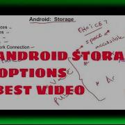 Android Storage Options