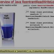Java ReentrantReadWriteLock Part 1