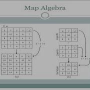 Lect10 1 Map Algebra
