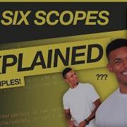 All 6 JavaScript Scopes Explained With Examples