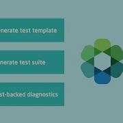 Symflower JUnit Test Generation For Java Spring Spring Boot