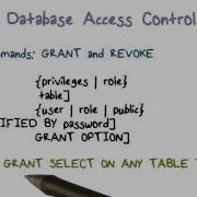 Database Access Control