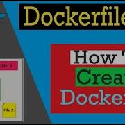 15 Dockerfile 2 Create Your First Dockerfile Understanding Dockerfile Build Context Directory