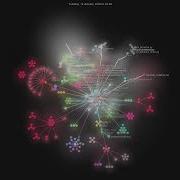 Ruvnet Wifi Densepose Gource Visualisation