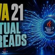 Java Virtual Threads Explained JEP 444 Project Loom Performance And Thread Pinning