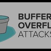 Buffer Overflow Tryhackme Practical Part 01 Crifoxul