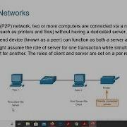 CCNAv7 Module 15 Application Layer Montassar Aidi Sharif