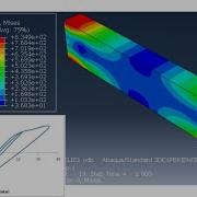 Анализ циклической нагрузки стальной балки с помощью Abaqus аудиообъяснение на английском языке