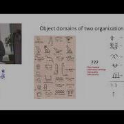 Mike Ananev Data Ecosystems Data Driven Approach To Build A B2B Metadata System