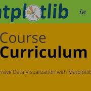 1 Course Curriculum Data Visualization With Matplotlib Matplotlib Tutorial 2021