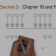 Systems Engineering Of Phased Arrays