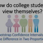 How To Construct Bootstrap Confidence Intervals