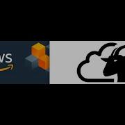 AWS Cloud Security Series V3 CloudGoat Part 1 Lambda