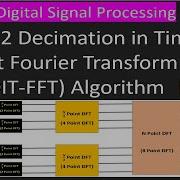 Radix 2 Decimation In Time Fast Fourier Transform DIT FFT Algorithm