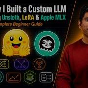 Как создать собственную LLM для ответов на вопросы с помощью Unsloth LoRA и Apple MLX полный к