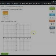 IXL 8th Grade Math Z 6 Complete A Table And Graph A Linear Function