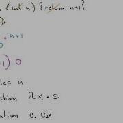 Lambda Calculus Syntax