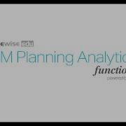 TM1 Function DBRA Excel