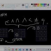 Advent Of Code Day 21 Keypad Conundrum Walkthrough Time Complexity