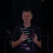 NumPy Vs SciPy Which Python Library Is Right For You Numpy Scipy Python