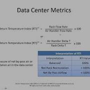 Using RTI RCI And PUE For Data Center Design Optimization