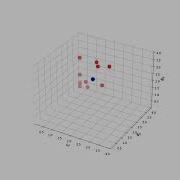 Finding The Optimal Hyperparameters Using A High Level PSO