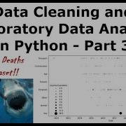Data Cleaning And Exploratory Data Analysis In Python Part 3