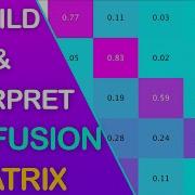 How To Build And Interpret Confusion Matrix Using Python Sklearn