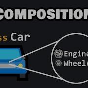 Learn Composition In 6 Minutes