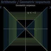 Geometric Sequences Explained Visually