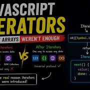 JavaScript Iterators Explained Deeply Why They Exist