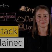 What Is An AI Stack LLMs RAG AI Hardware