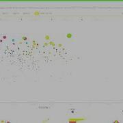 Population Data Gapminder