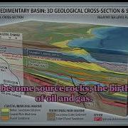 Sequence Stratigraphy Decoding Earth S Hidden Playbook For Energy Water And Time