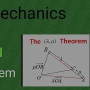 Mechanics Lambda Mu Theorem λ μ Theorem S B Malik