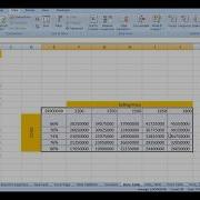 Sensitivity Analysis In Excel Data Table Function In Excel Advanced Excel