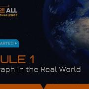 TigerGraph In The Real World