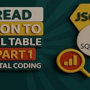 How To Import JSON Data Into SQL Server Table Parse JSON To Tabular Format In SSMS Read JSON