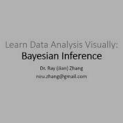 Bayesian Inference An Easy Example