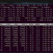 How To Limit CPU Usage On Ubuntu With SystemD Cgroups Part II