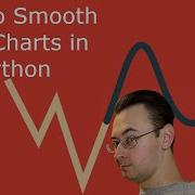 How To Create Smooth Line Charts In Python