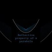 Parabola Reflective Property