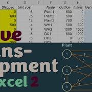 Solve Transshipment In Excel 2 Network Flow Shipment Between Any 2 Nodes