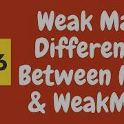 44 ES6 Weak Map Object Difference Between WeakMap And Map Object In Javascript ES6 ES2015