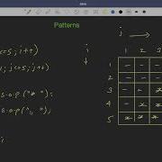 8 13 Student Challenge Patterns 3 Abdul Bari Java Course