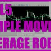 Учебник по MQL5 Простой робот скользящей средней