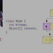 Immutable Collections