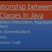 Association Aggregation Composition Dependency Generalization Relationship Between Classes In Java
