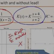 Root Loci 14 Analysing Impact Of Lead Compensators Using Root Loci