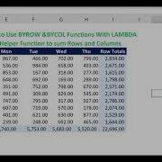 How To Use BYROW BYCOL Functions With LAMBDA Helper Function To Sum Rows And Columns